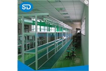 生產線的發展趨勢