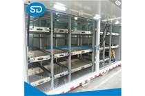 如何選擇和管理倉儲貨架？